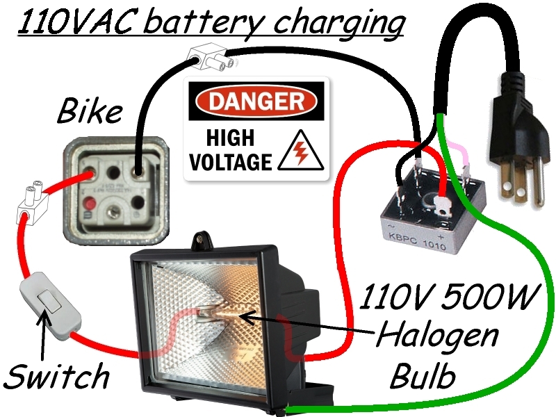 //www.arhservices.co.uk/GoldenMotor/Vectrix/ESD%20charger/110V%20Charging_zpsvdgbacvh.jpg)